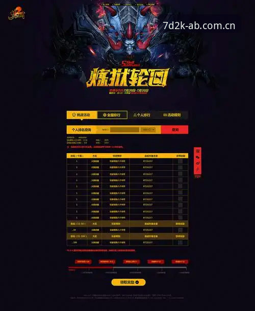 AB娱乐游戏最新动态：技术评测揭示线上娱乐平台注册与安全新标准