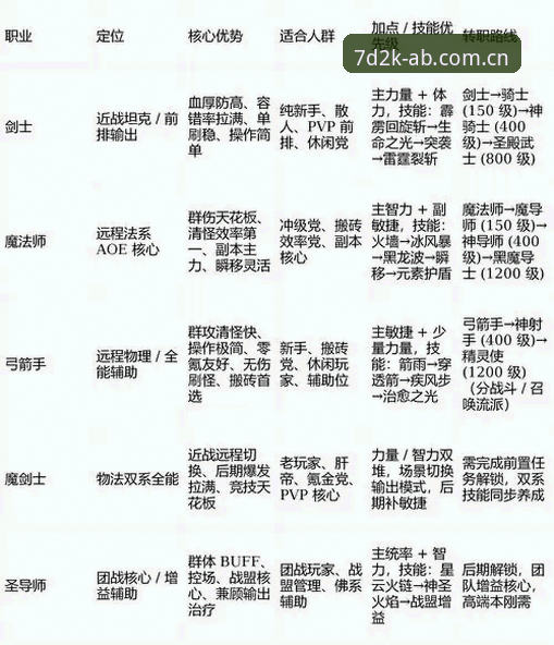 AB娱乐游戏注册推荐与实操指南：从官网入口到高效体验详解